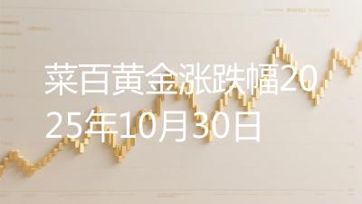 菜百黄金涨跌幅2025年10月30日