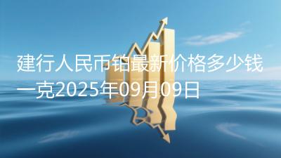 建行人民币铂最新价格多少钱一克2025年09月09日