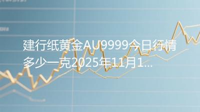建行纸黄金AU9999今日行情多少一克2025年11月15日