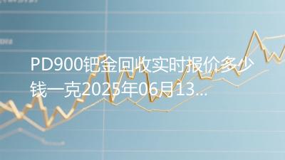 PD900钯金回收实时报价多少钱一克2025年06月13日