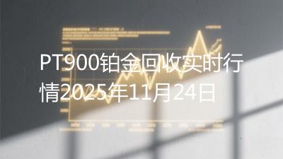 PT900铂金回收实时行情2025年11月24日