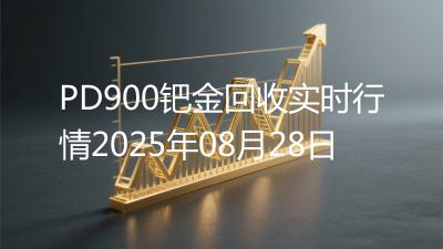 PD900钯金回收实时行情2025年08月28日