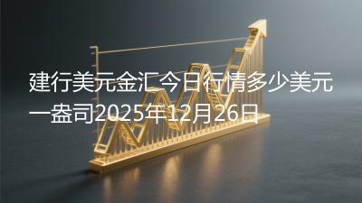建行美元金汇今日行情多少美元一盎司2025年12月26日