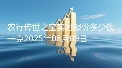 农行传世之宝实时报价多少钱一克2025年08月09日