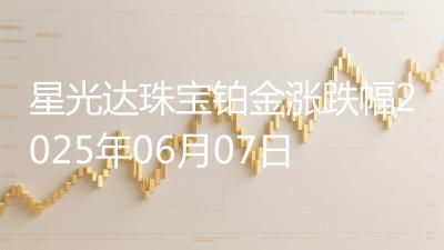 星光达珠宝铂金涨跌幅2025年06月07日