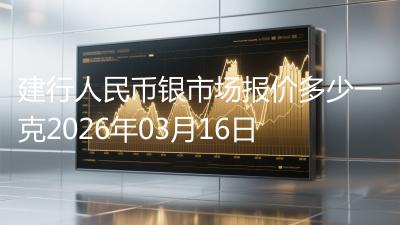 建行人民币银市场报价多少一克2026年03月16日