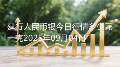 建行人民币银今日行情多少元一克2025年09月04日
