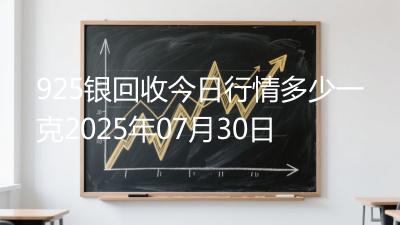 925银回收今日行情多少一克2025年07月30日