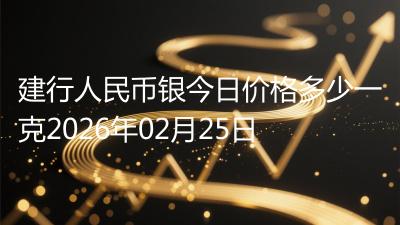 建行人民币银今日价格多少一克2026年02月25日