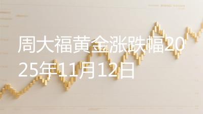 周大福黄金涨跌幅2025年11月12日