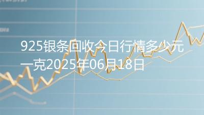 925银条回收今日行情多少元一克2025年06月18日