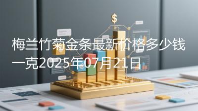 梅兰竹菊金条最新价格多少钱一克2025年07月21日