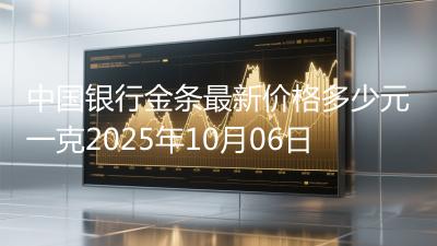 中国银行金条最新价格多少元一克2025年10月06日