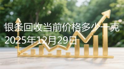 银条回收当前价格多少一克2025年12月29日
