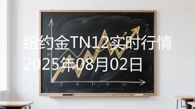 纽约金TN12实时行情2025年08月02日