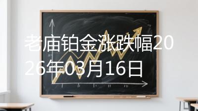 老庙铂金涨跌幅2026年03月16日