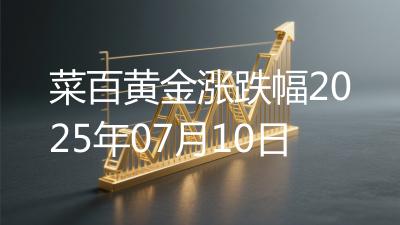 菜百黄金涨跌幅2025年07月10日