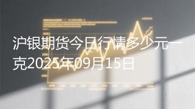 沪银期货今日行情多少元一克2025年09月15日