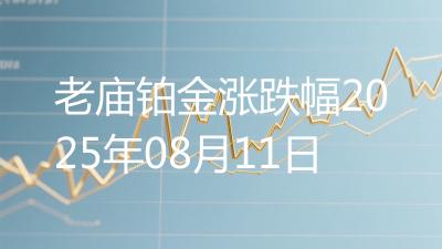 老庙铂金涨跌幅2025年08月11日
