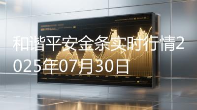 和谐平安金条实时行情2025年07月30日