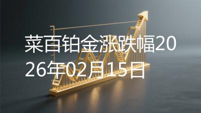 菜百铂金涨跌幅2026年02月15日