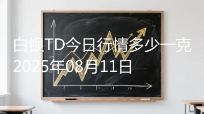 白银TD今日行情多少一克2025年08月11日
