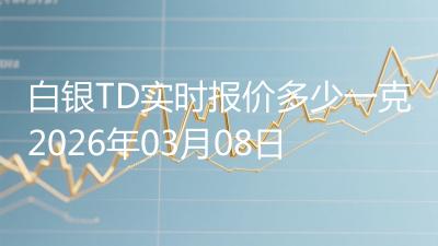 白银TD实时报价多少一克2026年03月08日