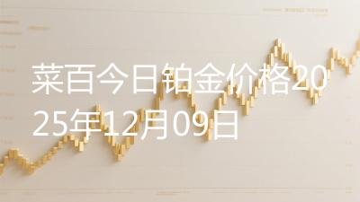 菜百今日铂金价格2025年12月09日