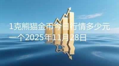 1克熊猫金币今日行情多少元一个2025年11月28日