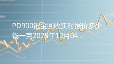 PD900钯金回收实时报价多少钱一克2025年12月04日