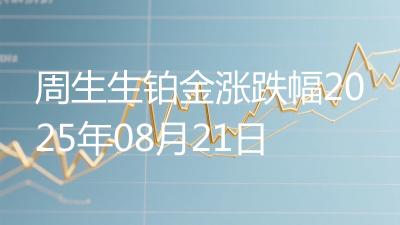 周生生铂金涨跌幅2025年08月21日