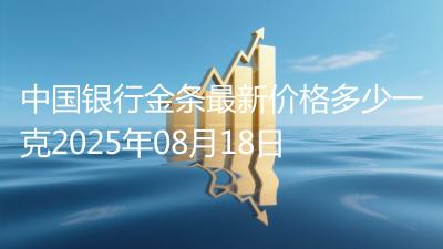 中国银行金条最新价格多少一克2025年08月18日