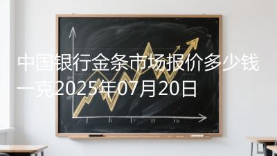 中国银行金条市场报价多少钱一克2025年07月20日