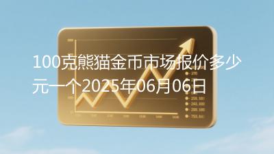 100克熊猫金币市场报价多少元一个2025年06月06日