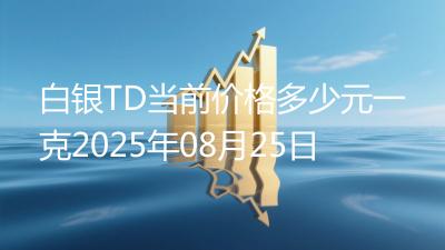 白银TD当前价格多少元一克2025年08月25日