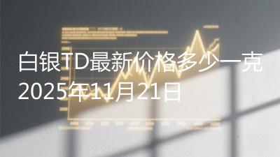 白银TD最新价格多少一克2025年11月21日