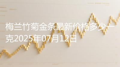 梅兰竹菊金条最新价格多少一克2025年07月12日