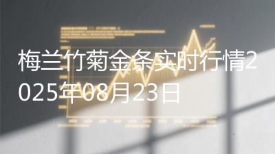 梅兰竹菊金条实时行情2025年08月23日