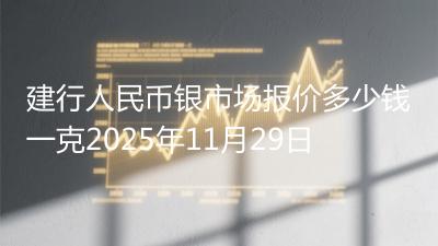 建行人民币银市场报价多少钱一克2025年11月29日