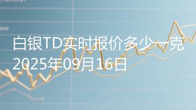 白银TD实时报价多少一克2025年09月16日