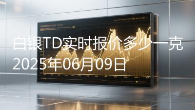 白银TD实时报价多少一克2025年06月09日