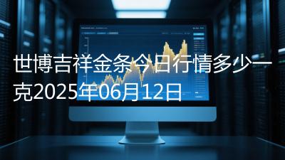 世博吉祥金条今日行情多少一克2025年06月12日