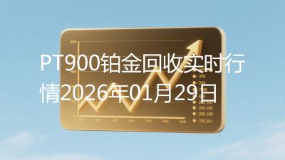 PT900铂金回收实时行情2026年01月29日
