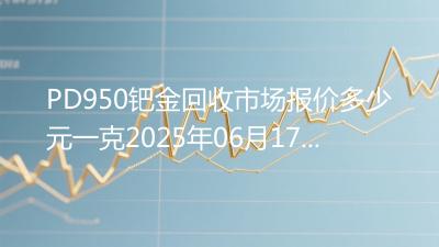 PD950钯金回收市场报价多少元一克2025年06月17日