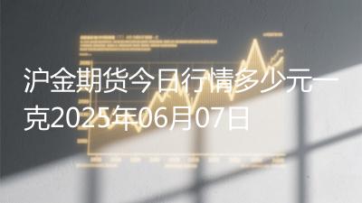 沪金期货今日行情多少元一克2025年06月07日