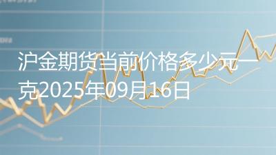 沪金期货当前价格多少元一克2025年09月16日