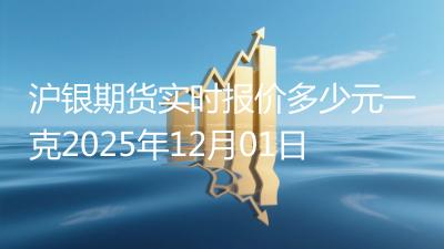 沪银期货实时报价多少元一克2025年12月01日