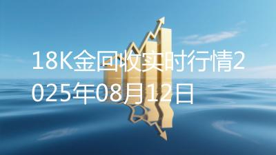 18K金回收实时行情2025年08月12日