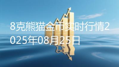 8克熊猫金币实时行情2025年08月25日