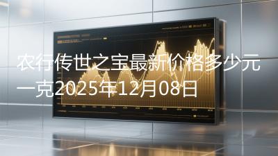 农行传世之宝最新价格多少元一克2025年12月08日